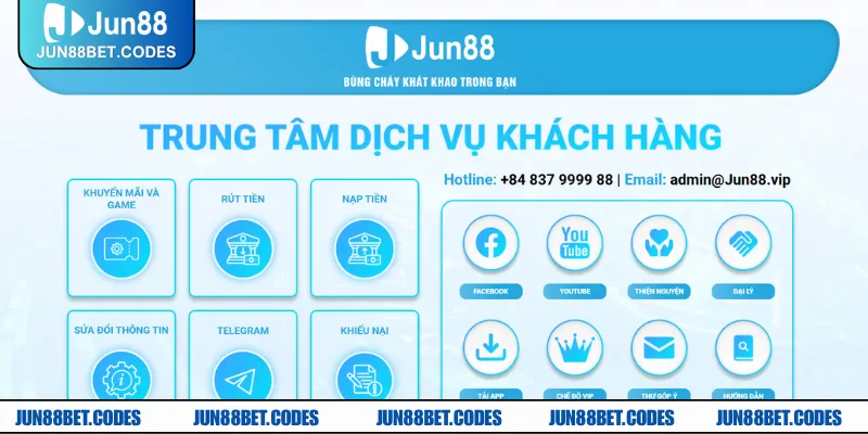 Dùng live chat trên nền tảng để kết nối với nhân viên lập tức